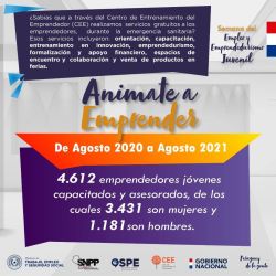 Más de 12 mil jóvenes fueron capacitados por el Mtess