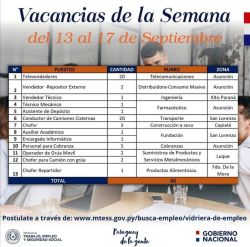 Mtess cuenta con 60 vacancias laborales en vidriera de empleo