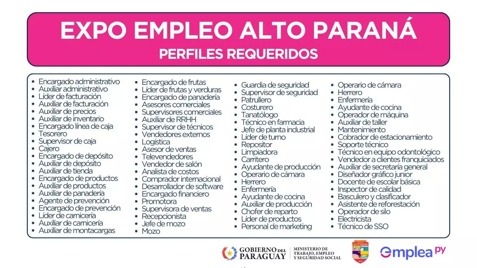 Expo Empleo Alto Paraná se realiza este viernes con más de 1.400 oportunidades laborales