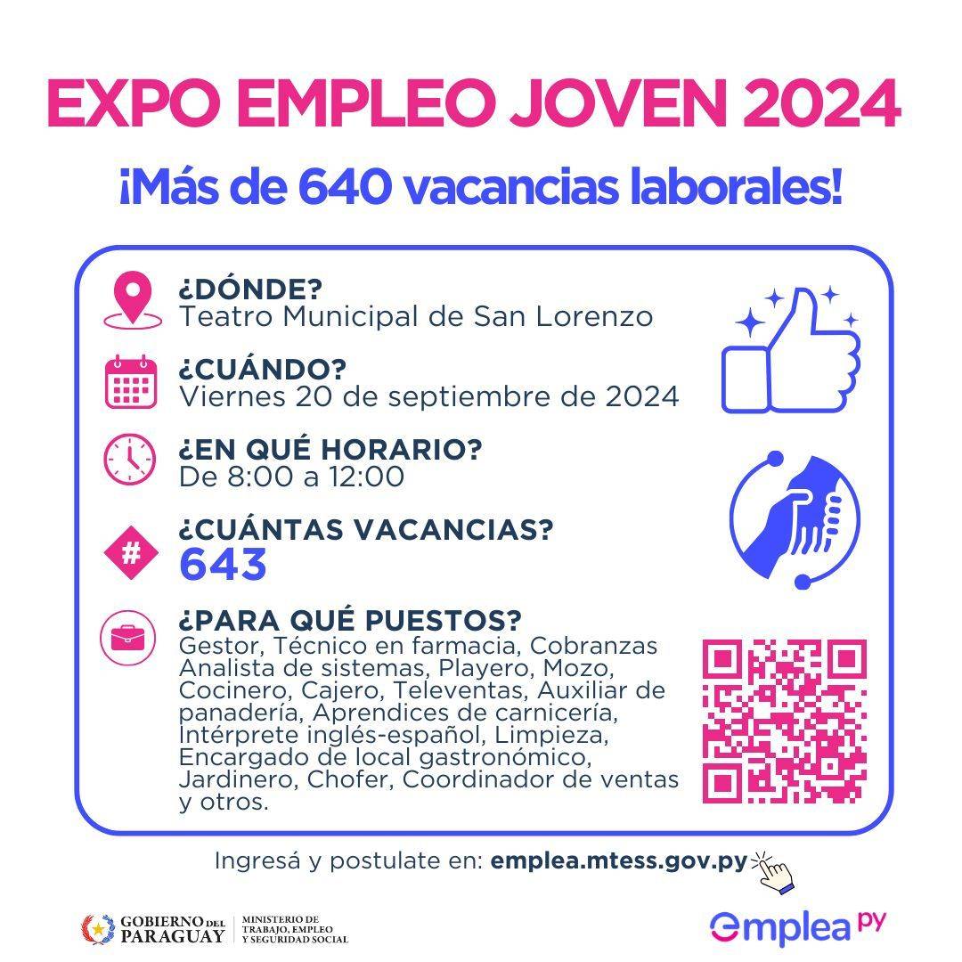 Se viene la Expo Empleo Joven con más de 640 vacancias laborales